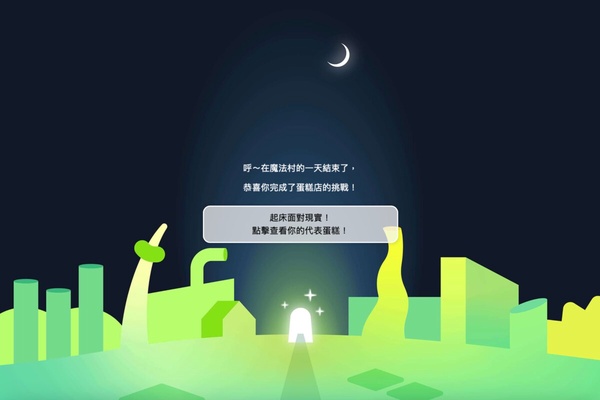 爆紅心理測驗「你是什麼蛋糕 2.0」回歸！16種可愛蛋糕人格，1分鐘測出你的職場特質！