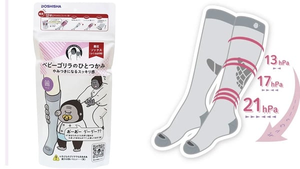 「猩猩之握」哪裡買？日本爆紅按摩器再推「壓力襪」，評價、功效一次看！
