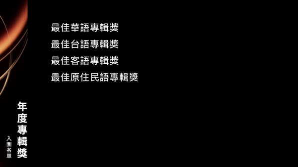 【金曲36】2025金曲獎入圍名單！【金曲36】2025金曲獎入圍名單！