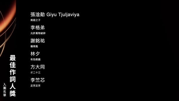 【金曲36】2025金曲獎入圍名單！【金曲36】2025金曲獎入圍名單！