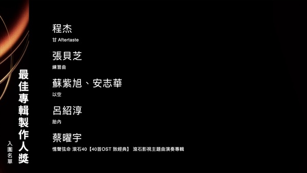 【金曲36】2025金曲獎入圍名單！【金曲36】2025金曲獎入圍名單！