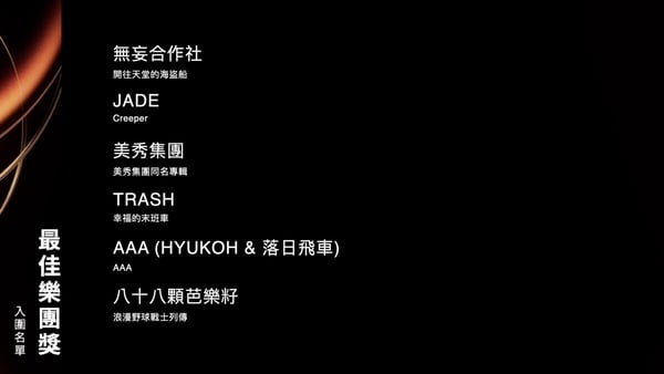 【金曲36】2025金曲獎入圍名單！【金曲36】2025金曲獎入圍名單！