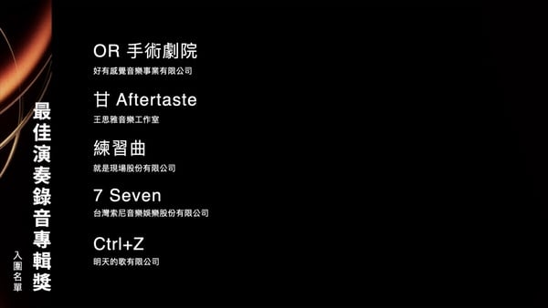 【金曲36】2025金曲獎入圍名單！【金曲36】2025金曲獎入圍名單！