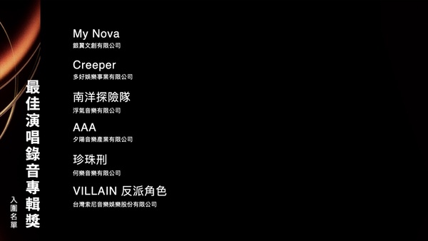 【金曲36】2025金曲獎入圍名單！【金曲36】2025金曲獎入圍名單！