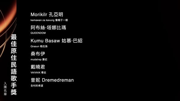 【金曲36】2025金曲獎入圍名單！【金曲36】2025金曲獎入圍名單！