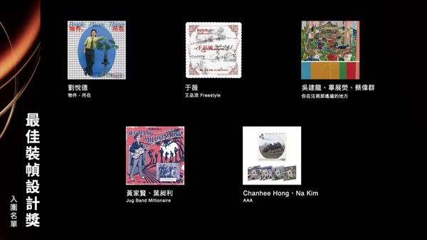 【金曲36】2025金曲獎入圍名單！【金曲36】2025金曲獎入圍名單！