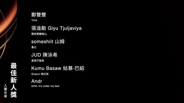 【金曲36】2025金曲獎入圍名單！【金曲36】2025金曲獎入圍名單！