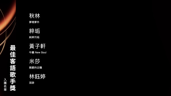 【金曲36】2025金曲獎入圍名單！【金曲36】2025金曲獎入圍名單！