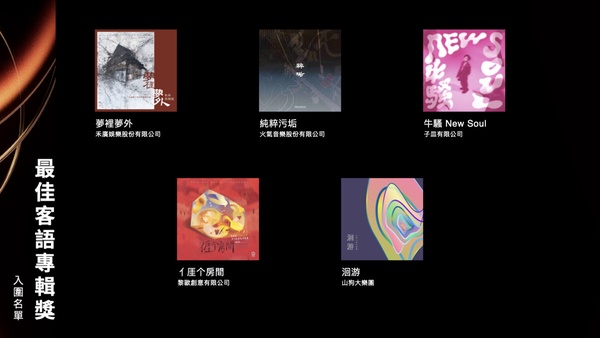 【金曲36】2025金曲獎入圍名單！【金曲36】2025金曲獎入圍名單！