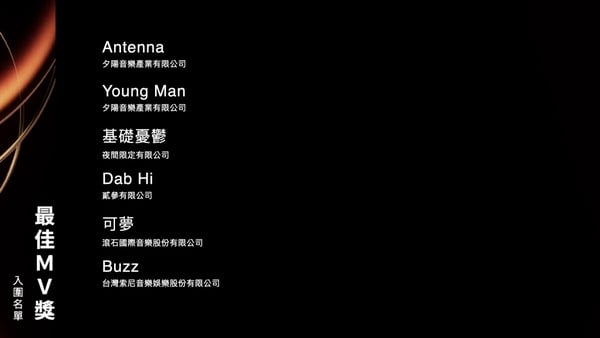 【金曲36】2025金曲獎入圍名單！【金曲36】2025金曲獎入圍名單！