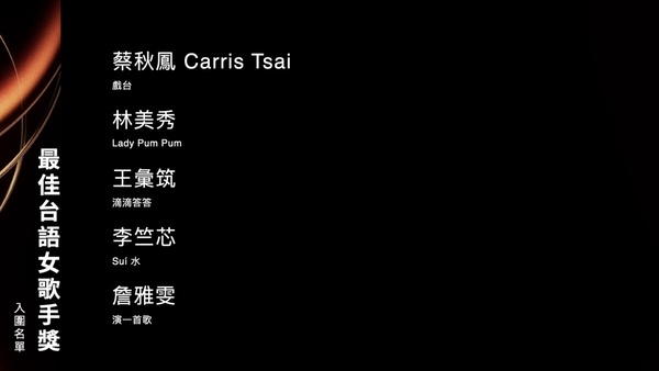 【金曲36】2025金曲獎入圍名單！【金曲36】2025金曲獎入圍名單！