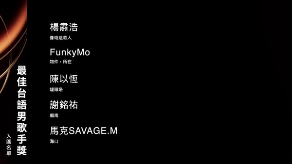 【金曲36】2025金曲獎入圍名單！【金曲36】2025金曲獎入圍名單！