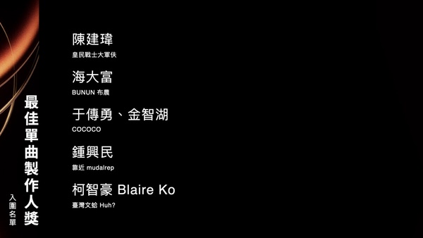 【金曲36】2025金曲獎入圍名單！【金曲36】2025金曲獎入圍名單！