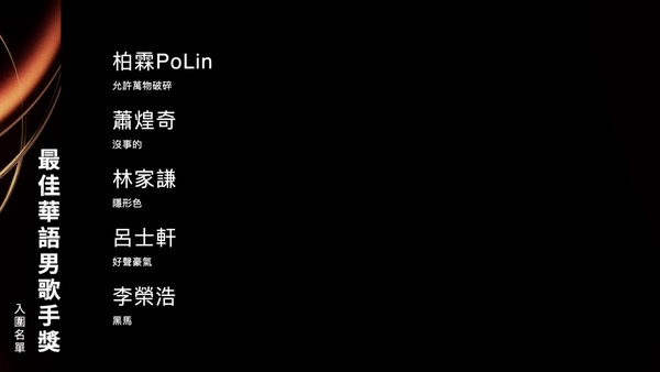 【金曲36】2025金曲獎入圍名單！【金曲36】2025金曲獎入圍名單！
