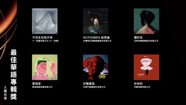 【金曲36】2025金曲獎入圍名單！【金曲36】2025金曲獎入圍名單！