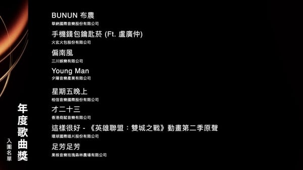 【金曲36】2025金曲獎入圍名單！【金曲36】2025金曲獎入圍名單！