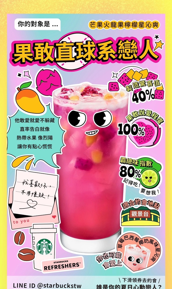 星巴克優惠：星巴克玩心理測驗遊戲享買一送一優惠