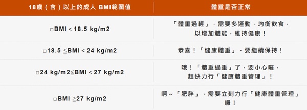 韓女瘦身方法盤點！每天3招，養成易瘦體質