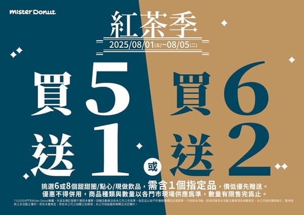 Mister Donut 聯名可不可推「熟成紅茶&胭脂紅茶」甜甜圈8/1開賣,茶香甜甜圈再享優惠