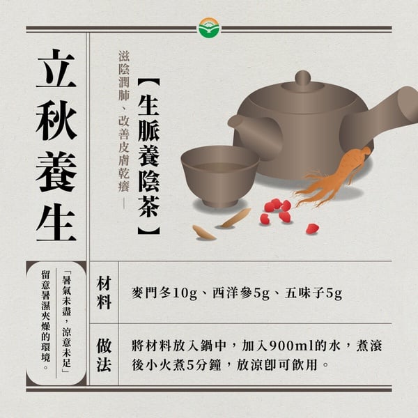 「咳嗽、乾癢」怎麼辦？三大方法公開：靠吹風機、吃這類食物，做到止咳、止癢！