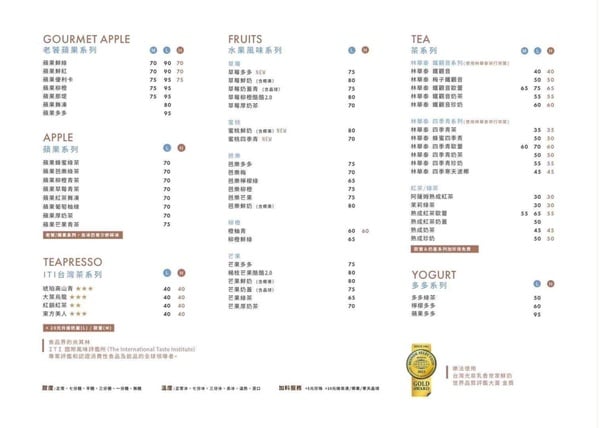 2025年樂法Le Phare的最新菜單價目表，詳細列出品項與大杯、中杯的價格