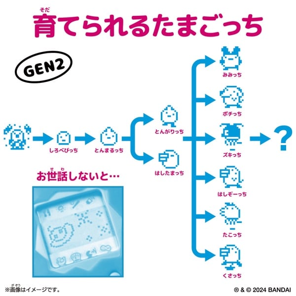 FB Tamagotchi 塔麻歌子