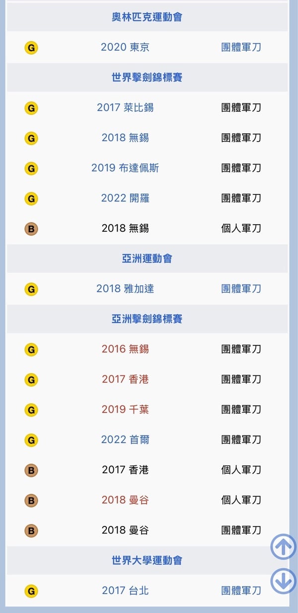 超萌兄弟檔은우(銀祐) x 정우(正祐) 可愛模樣全網淪陷！車銀優、尹淨漢也融化