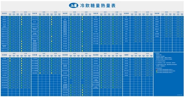2026 50嵐菜單推薦！網評必喝Top10、最新菜單＆價格一次看