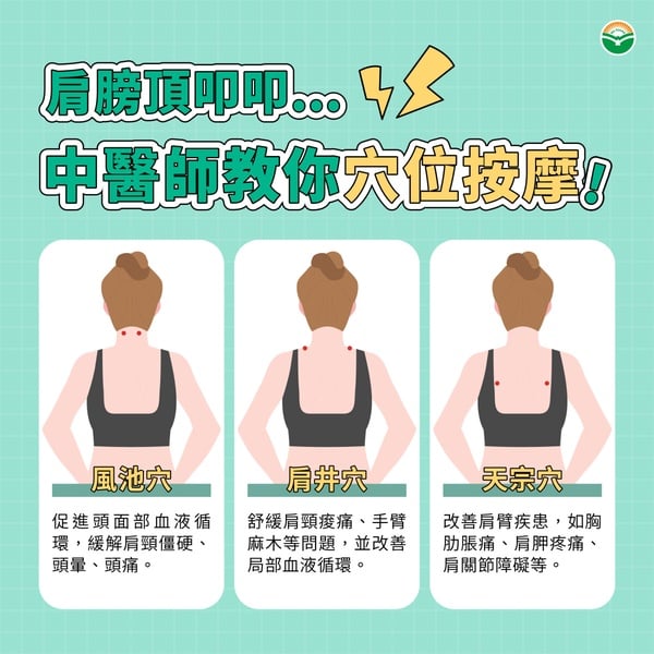 腰酸背痛怎麼辦？中醫提出居家有感解法