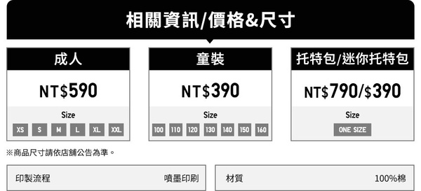 UNIQLO推客製化「蒙奇奇 Monchhichi  UT系列」！台灣就買得到，販售地點、價格一次看