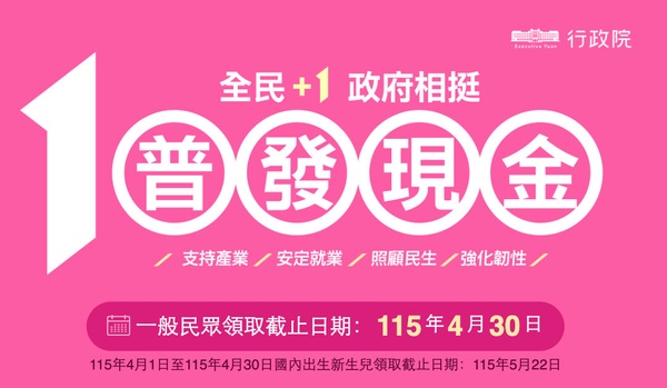 普發一萬