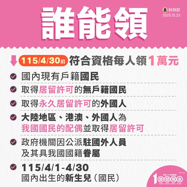 普發一萬