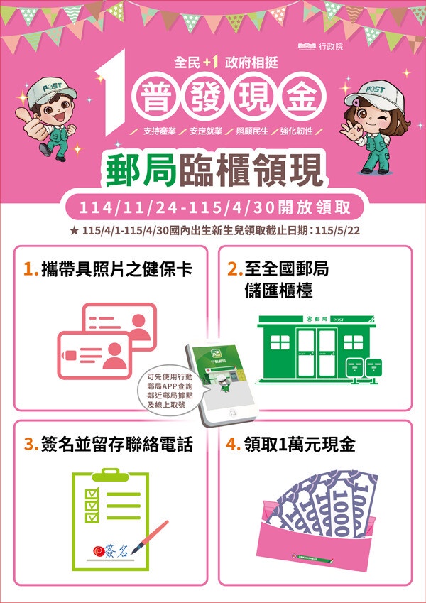 普發一萬
