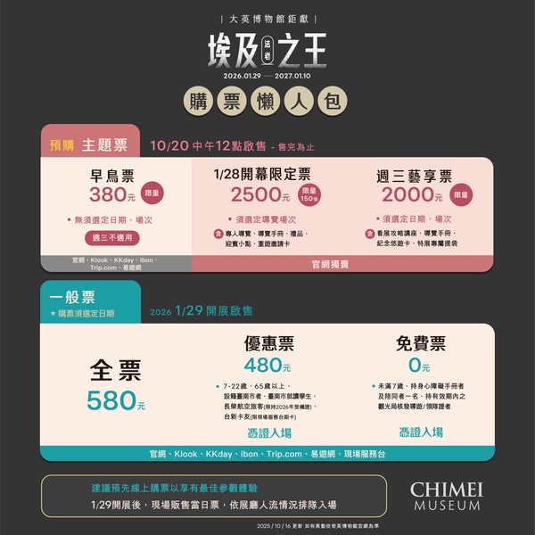 奇美博物館《埃及之王：法老》2026登場！展出日期、亮點、早鳥票價攻略