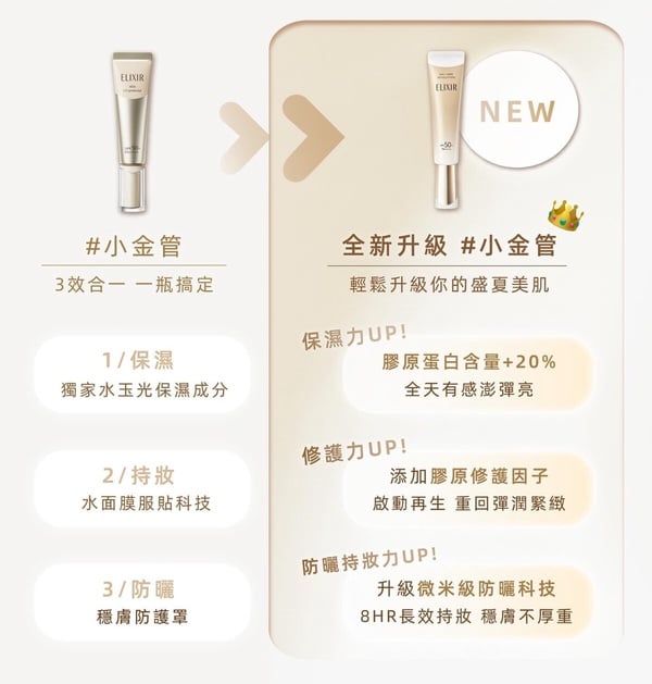 2025「ELIXIR怡麗絲爾小金管」全新升級！成分、使用方法、網友真實評價