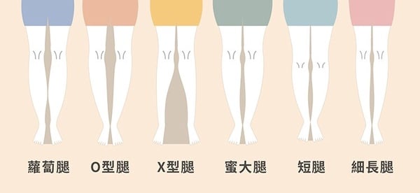 2025靴子推薦：5大必入手靴款Top25＋穿搭示範，顯瘦百搭靴型挑選技巧（11月SEO）