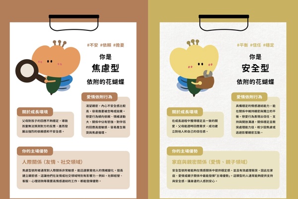 Threads熱門心測！「你是什麼顏色的花蝴蝶」測出你在感情中的「依附型態」