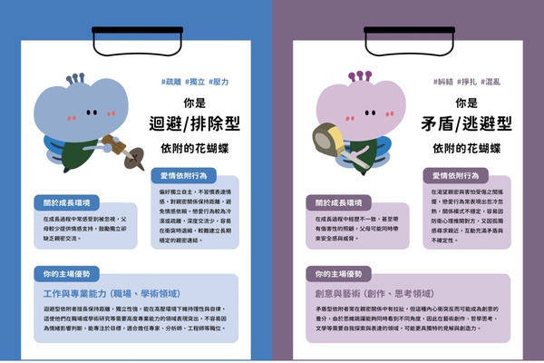 Threads熱門心測！「你是什麼顏色的花蝴蝶」測出你在感情中的「依附型態」