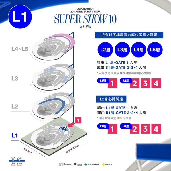 SUPER JUNIOR大巨蛋演唱會懶人包！入場時間、快閃打卡區地點一次看