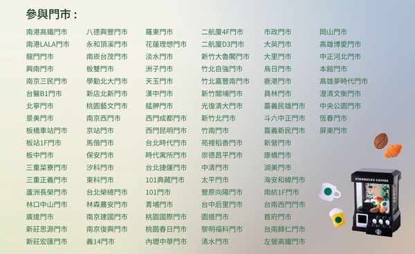 星巴克買一送一「優惠2天」：優惠日期、必喝飲品、完整菜單一次看！星冰樂也買一送一