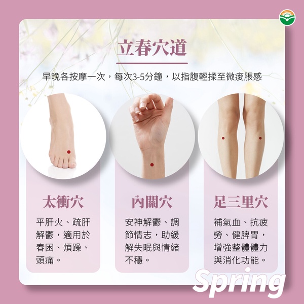 中醫師推薦春困穴位：太衝穴位置圖