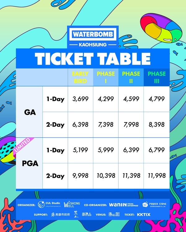2026高雄「WATERBOMB 水炸彈音樂節」卡司公開！時間地點、門票資訊一次看