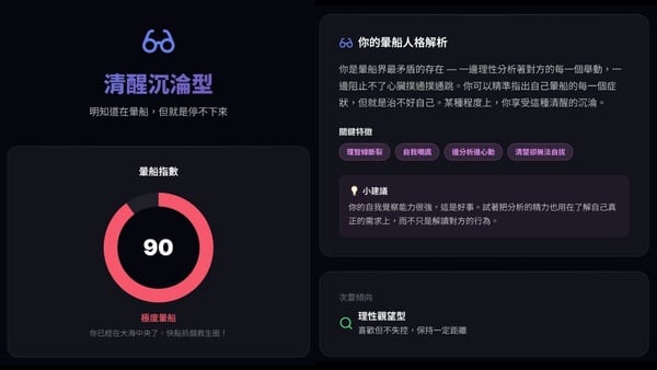 threads瘋傳「暈船測驗」準到不行