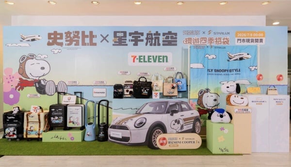 7-11「星宇航空Ｘ史努比福袋」登場！布偶掛飾購物包、扭蛋機組等5種價格19款一次看