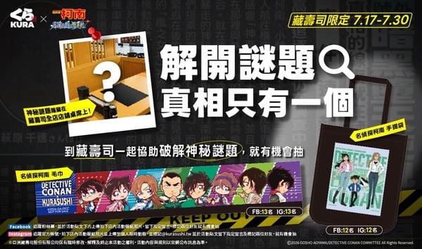 藏壽司Ｘ《名偵探柯南》 劇場版24款開扭！徽章、磁貼、掛飾登場，滿額再送角色杯墊