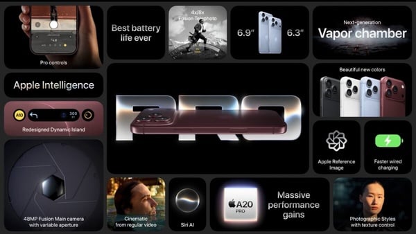 摺疊iPhone Duo降臨！18 Pro勃根地紅和冰川藍該選？Apple2026發表會亮點與售價一次看