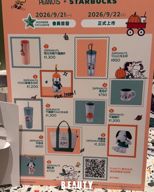 星巴克Ｘ史努比聯名登場！PEANUTS玻璃冷水杯、南瓜吊飾不鏽鋼杯、綠圍裙娃等9款一次看