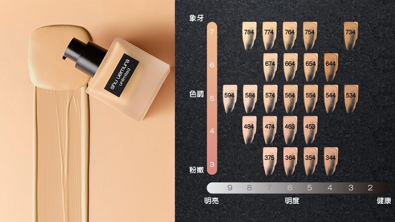 化腐朽為神奇第一步,底妝選對質感躍升!神手新秘:台灣最適合亞洲專用的輕透持久粉底