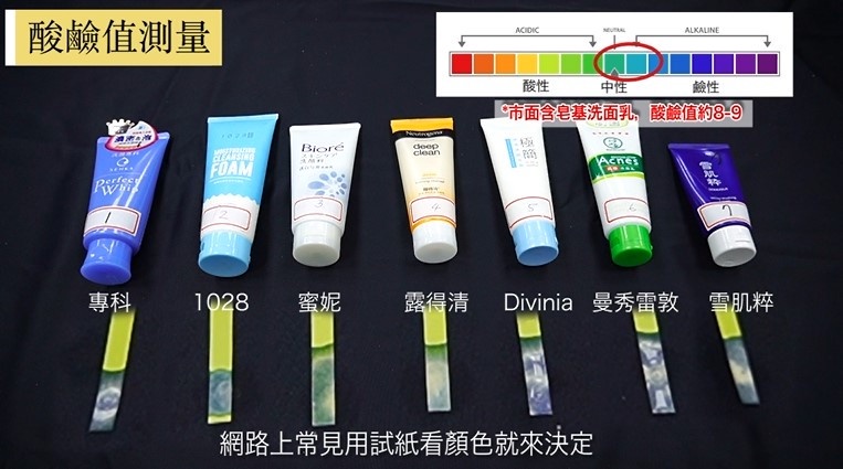 人氣開架洗面乳超專業實測公開!酸鹼值、保濕力、溫和度一秒現形