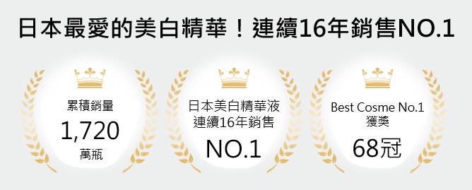 掰了暗沉肌！B編心中NO.1亮白精華升級8.0版本，全面驅逐黑歷史、打開淨白光圈！